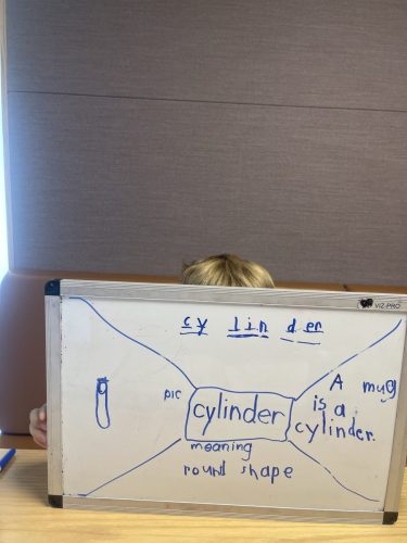 Scottsdale Az Tutoring Service 04