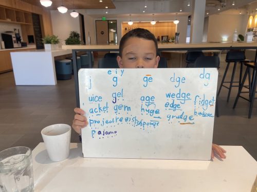 Tutoring Service Scottsdale Az 31
