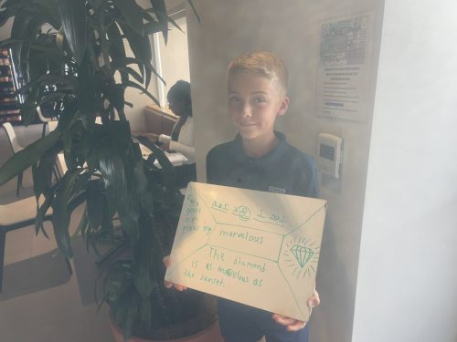 Tutoring Service Scottsdale Az 53